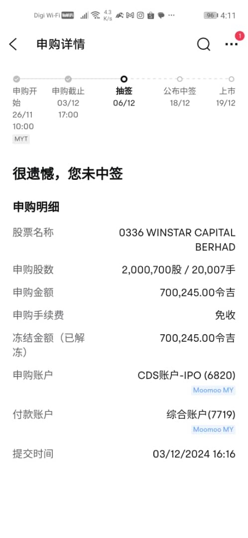 $WINSTAR (0336.MY)$  又是兩個賬號都沒有中，而且下午兩點多就知道成績？嚴重懷疑是不是內定的。