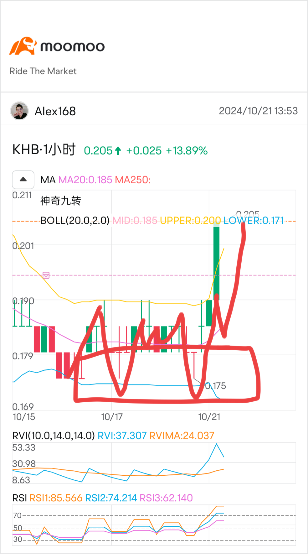 $KHB (0322.MY)$ 飞行时间