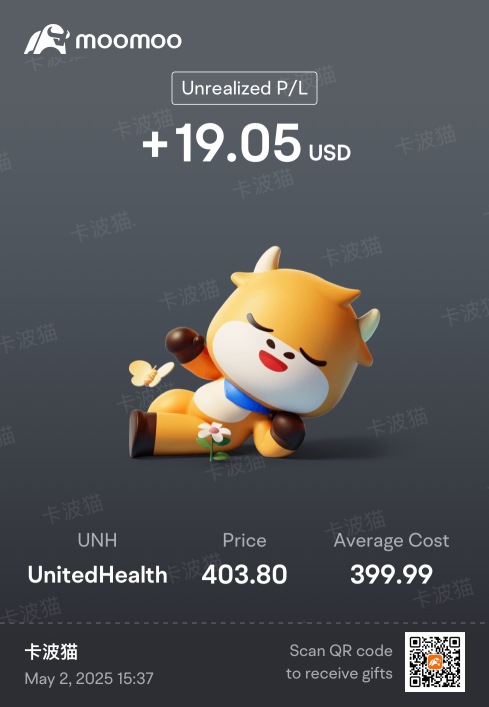 Bought 15 shares of UNH