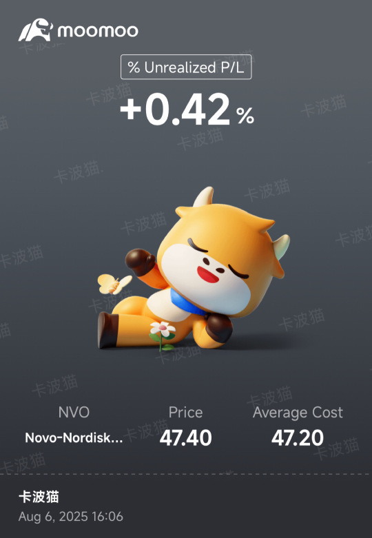 今天在它下跌後開倉了