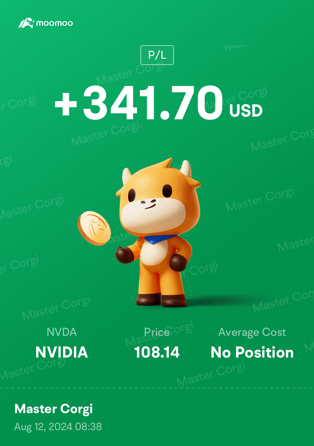 おはようございます！ 💵💵💵 $エヌビディア (NVDA.US)$