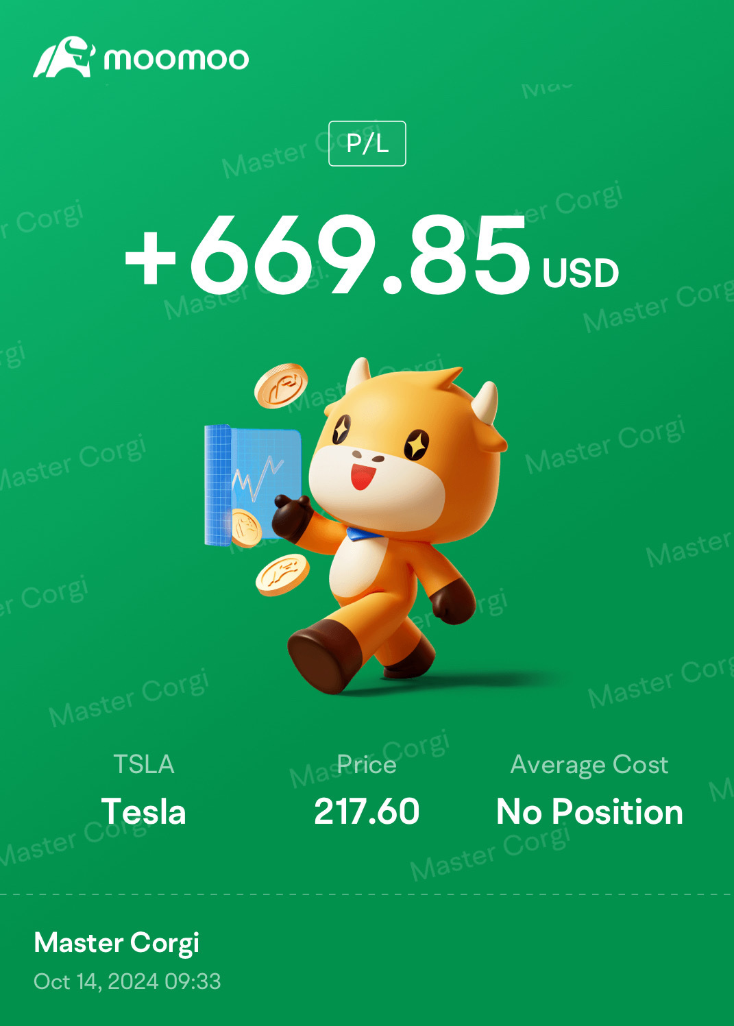 Strike when the iron is hot! 🐶🚀 $Tesla (TSLA.US)$