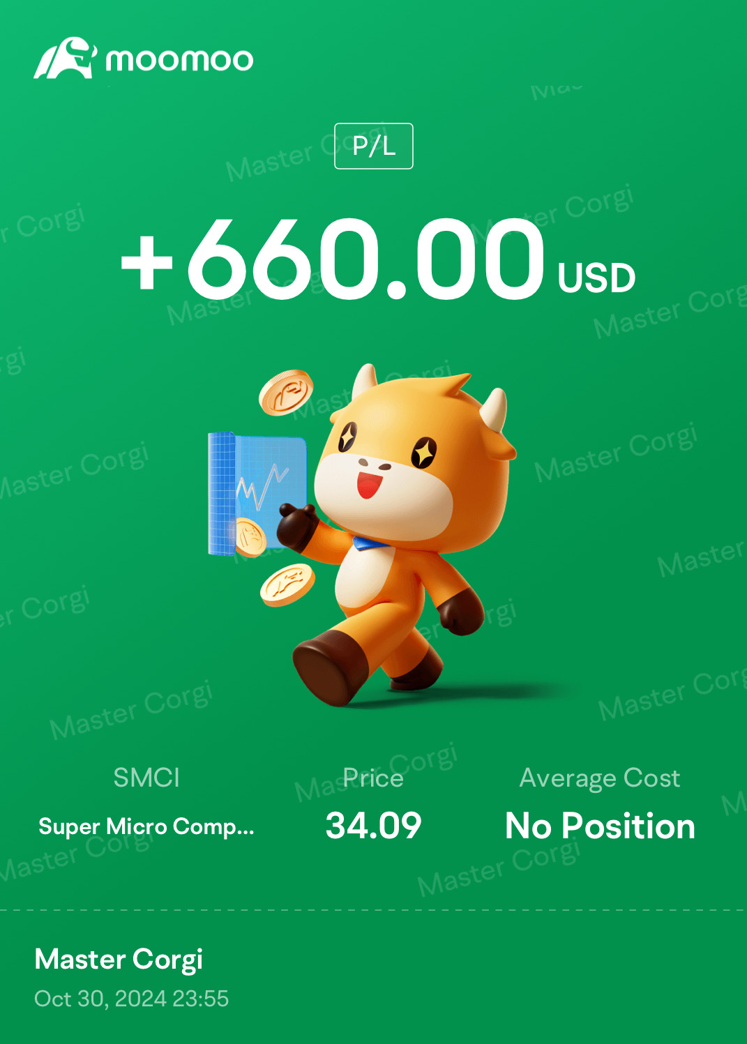 Short short short 🐶 $Super Micro Computer (SMCI.US)$