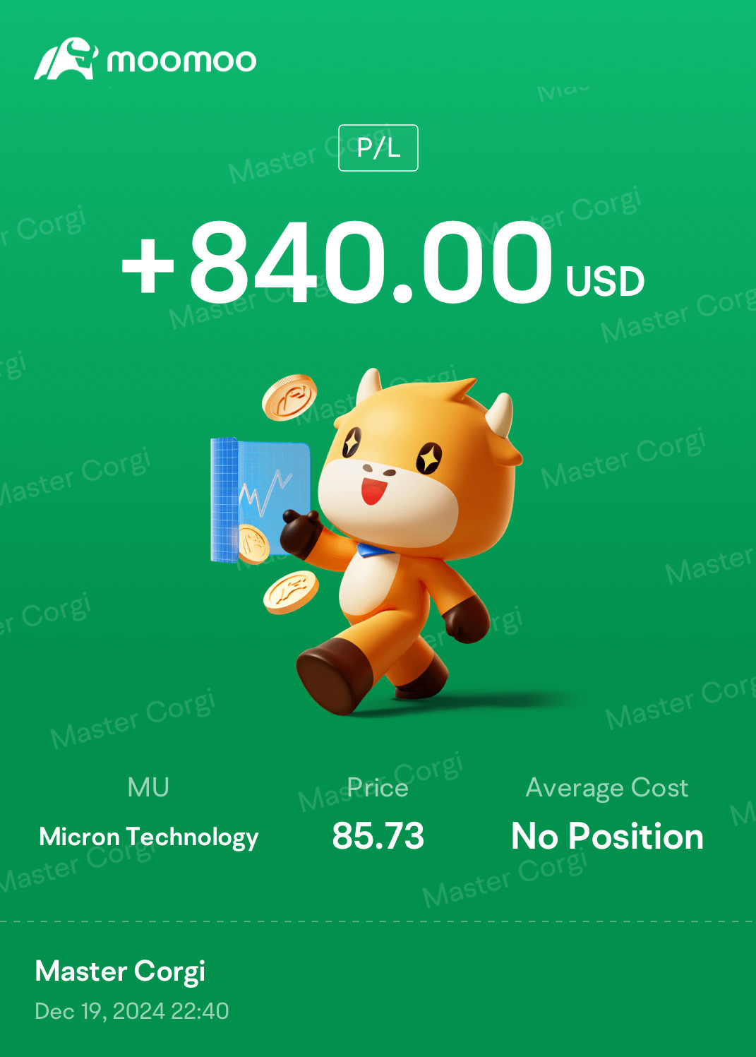 新規売 新規売 新規売 🐶 $マイクロン・テクノロジー (MU.US)$