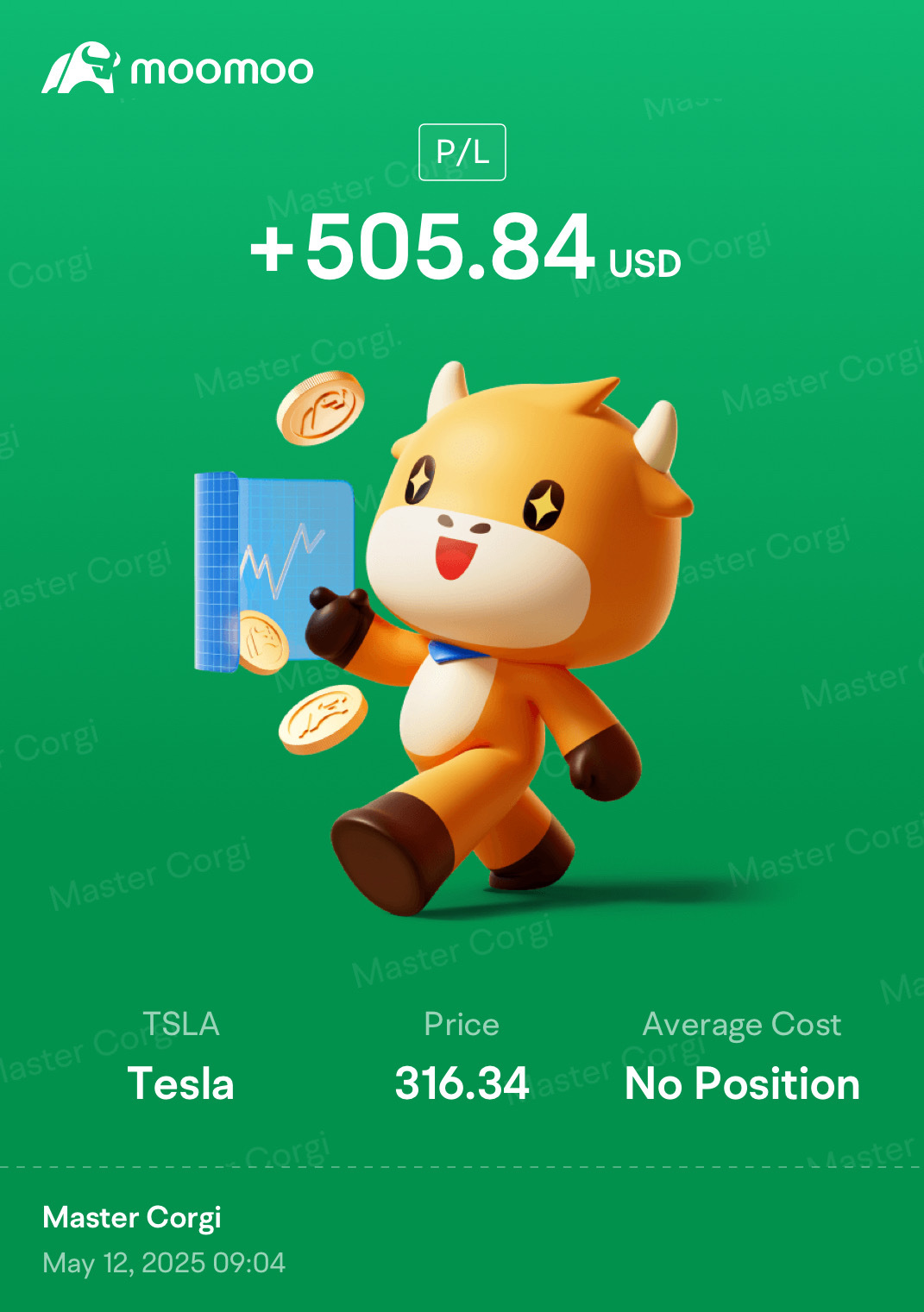 早餐期間快點進出!今天已完成 🐶 $特斯拉 (TSLA.US)$