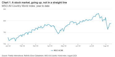 Equities had a bumpy start to August. Investors should sit tight