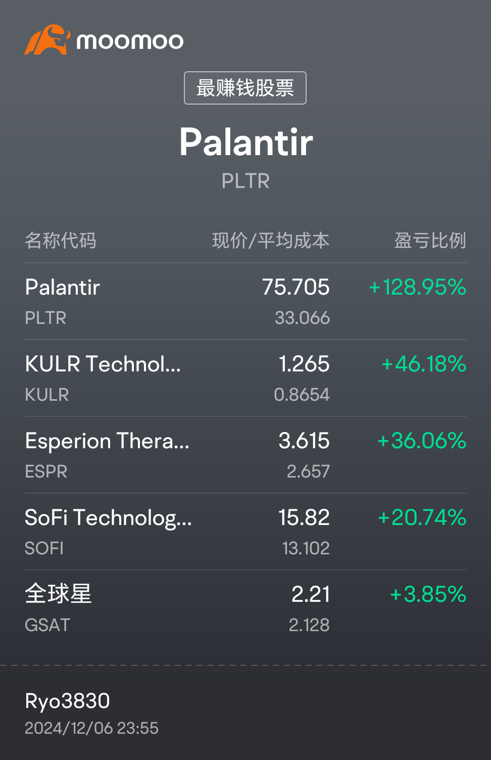 不知道明天睡醒会中Jackpot 吗？