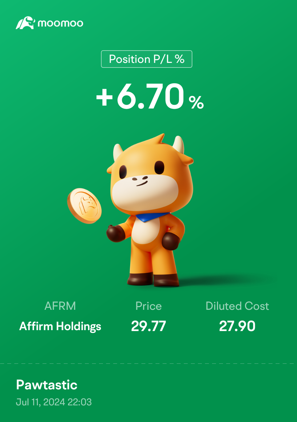 $AFRM.US$ 幸运的是。几天前设法以27.50的价格多买了点。