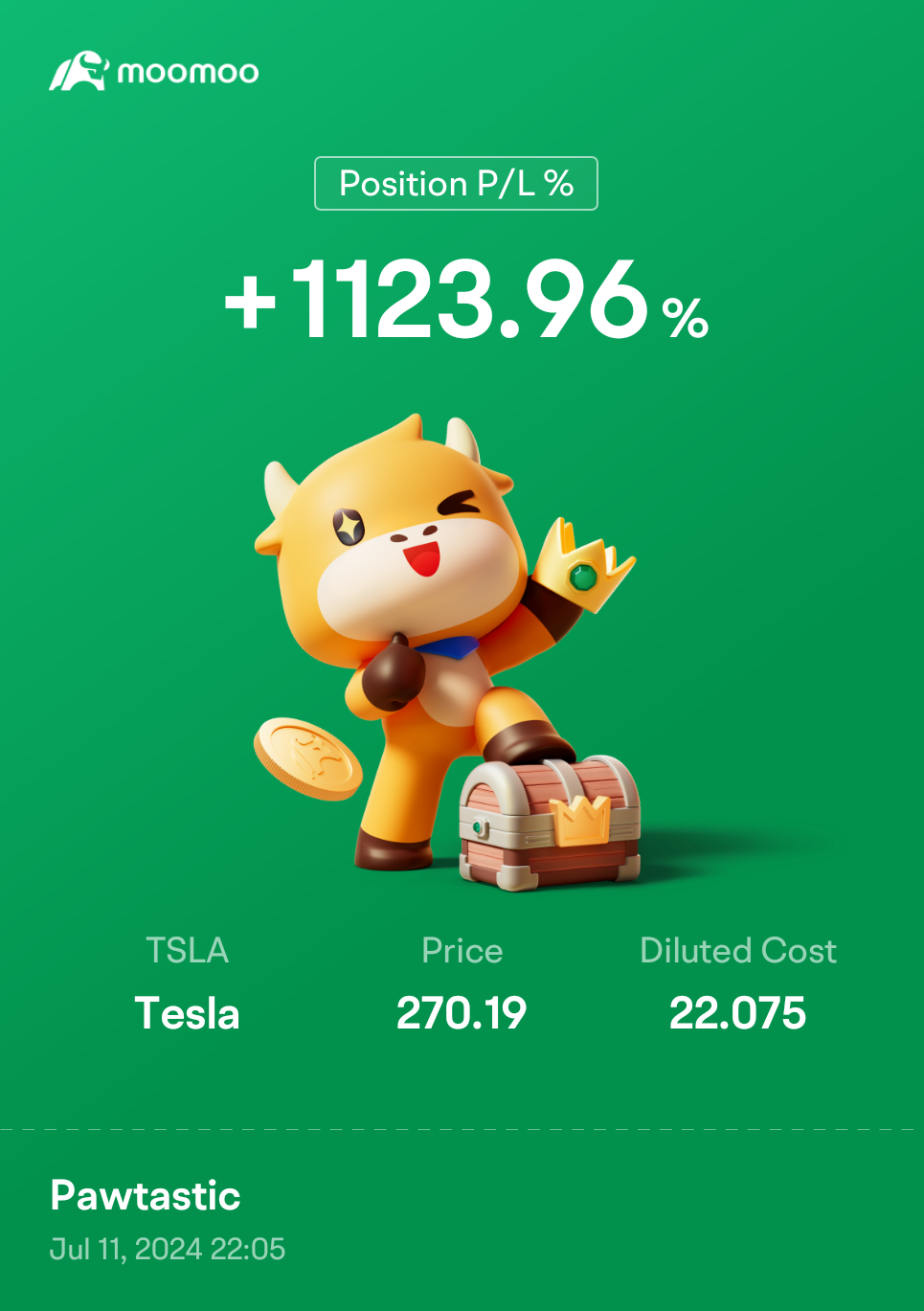 $テスラ (TSLA.US)$ 電力のLA. テスラ。