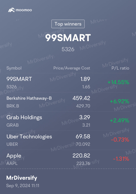 99 Speedmart Debute