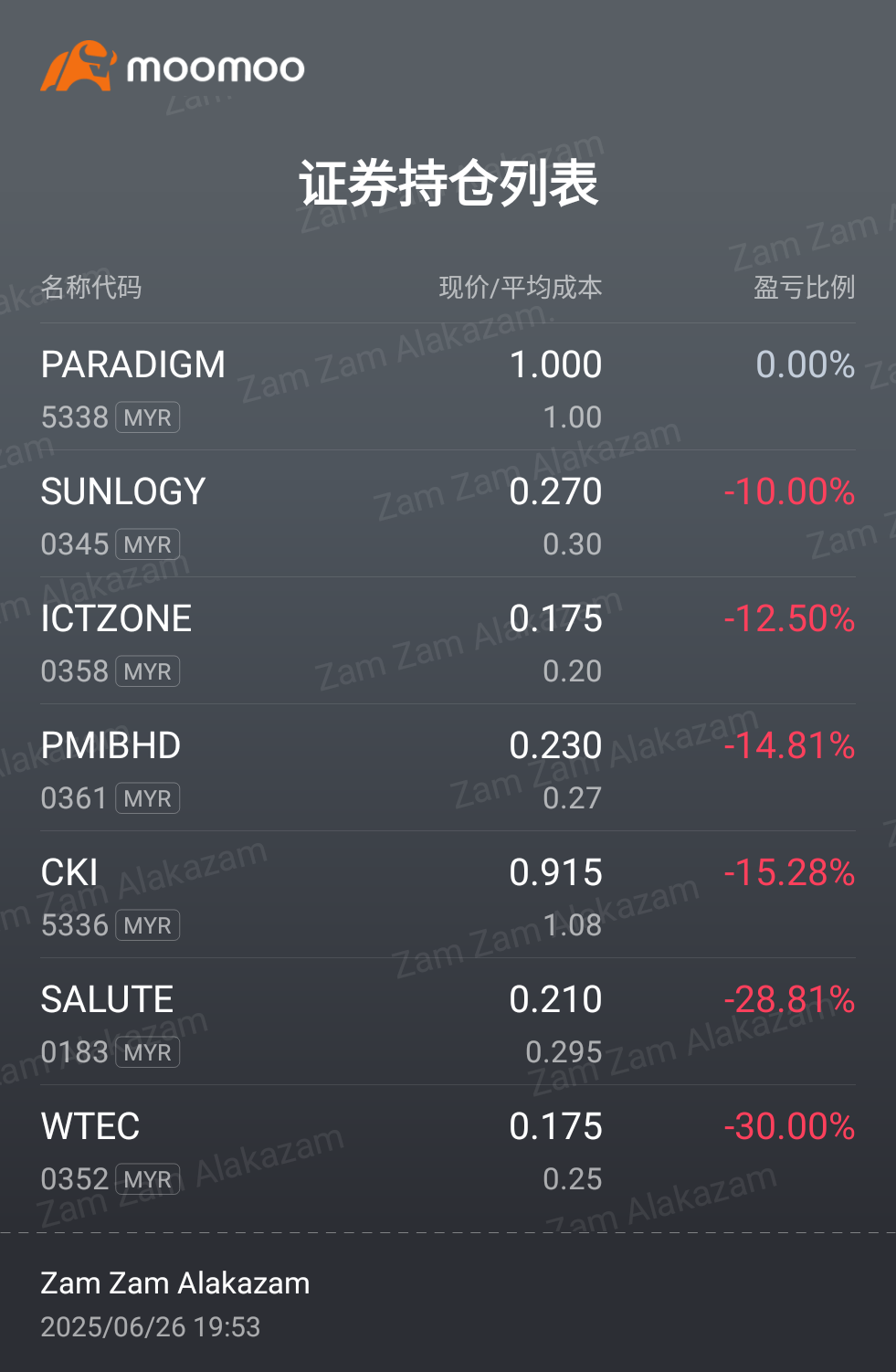 很榮幸。都是一上市就pk。。。。我都擁有