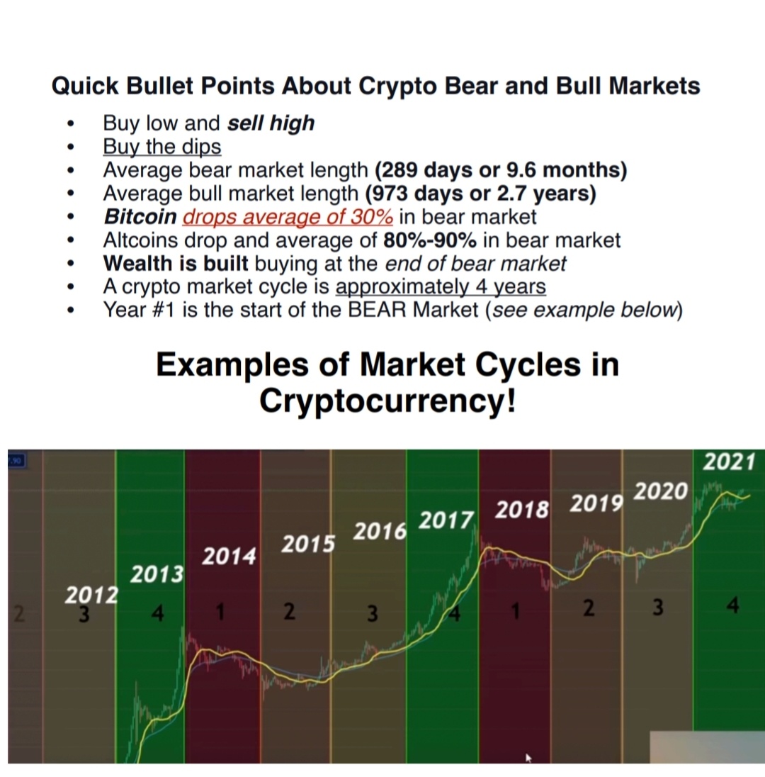 Cardano (ADA.CC)$ read summary of crypto sop by Calvin hill... - moomoo  Community