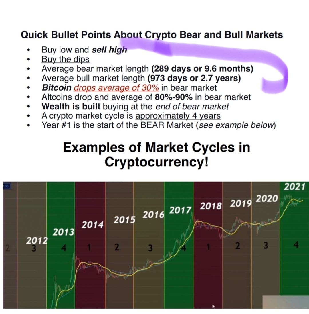 $Cardano (ADA.CC)$ Remb sop of crypto. investors hv to get prep down 80% - 90% of altcoins when Bitcoin dominant. and this cycle again if new investor sell off ...