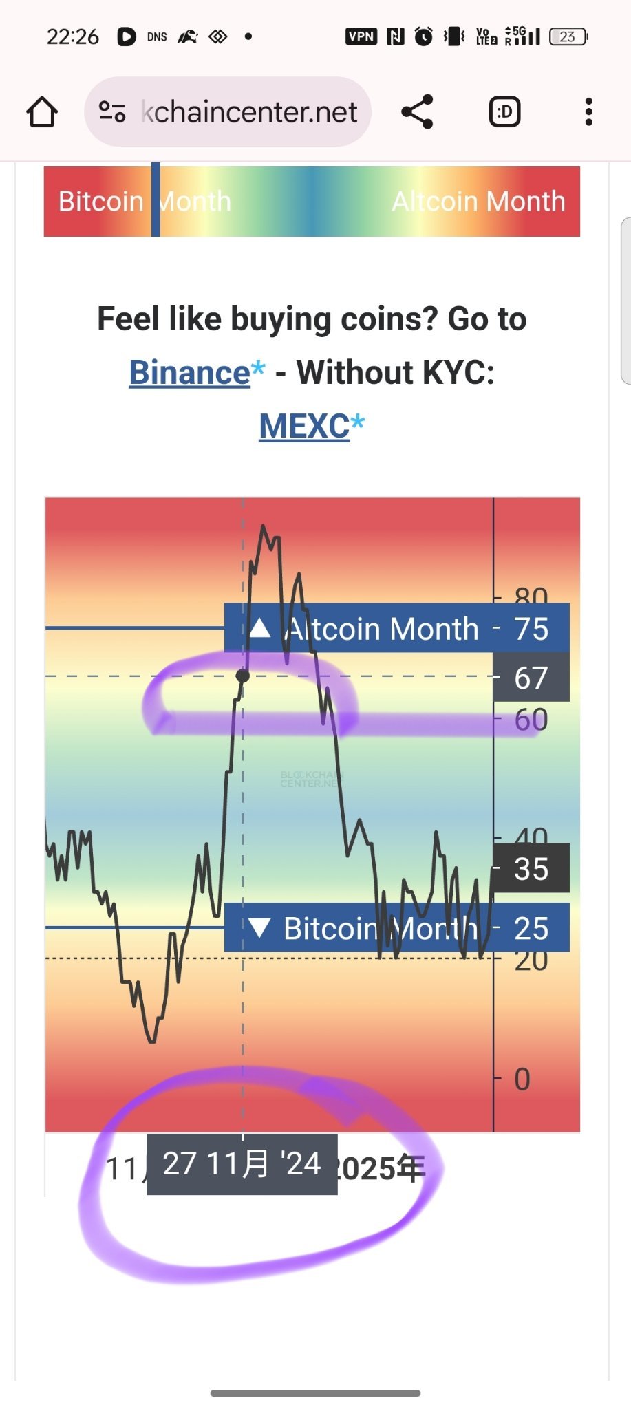 Cardano (ADA.CC)$ I earn profits 20% each from xrp, ada and... - moomoo  Community