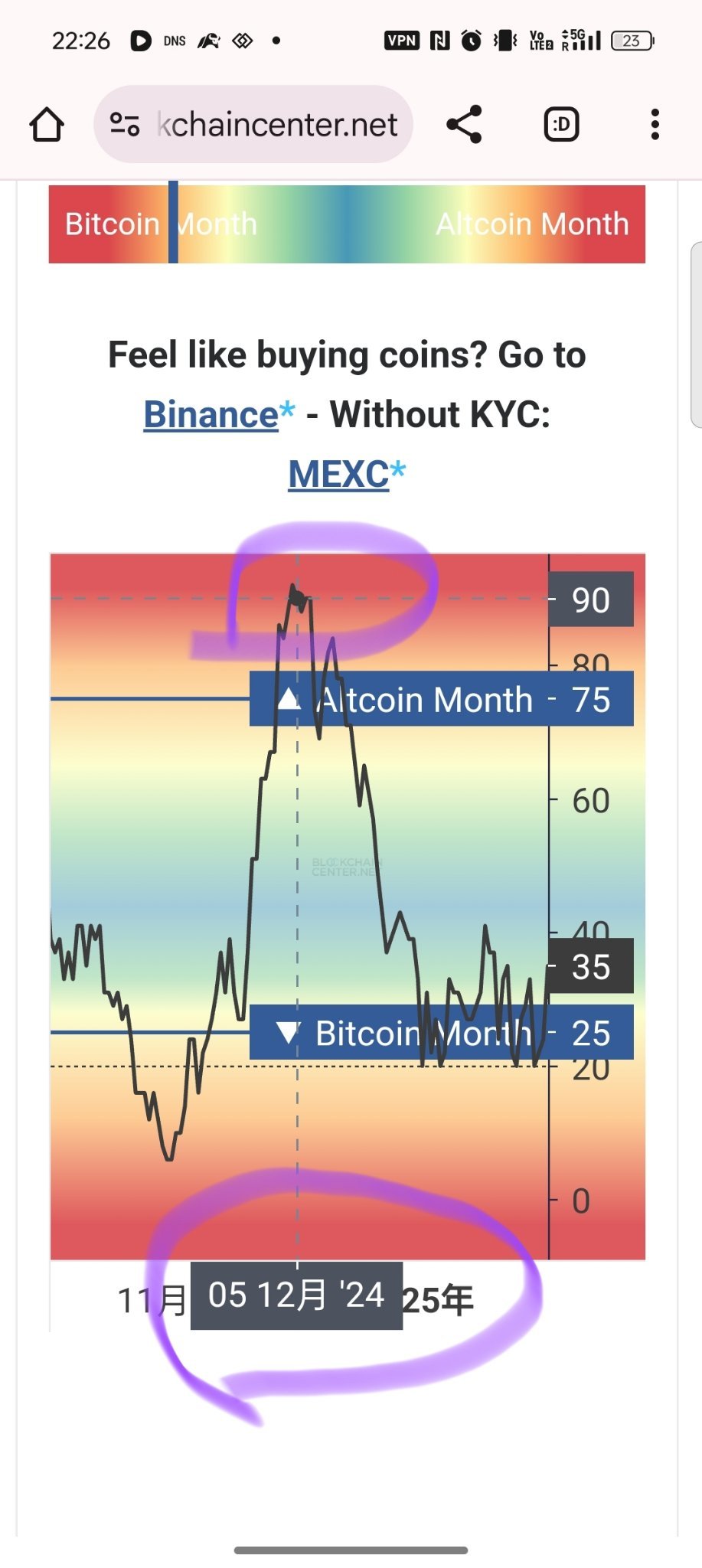 Cardano (ADA.CC)$ I earn profits 20% each from xrp, ada and... - moomoo  Community