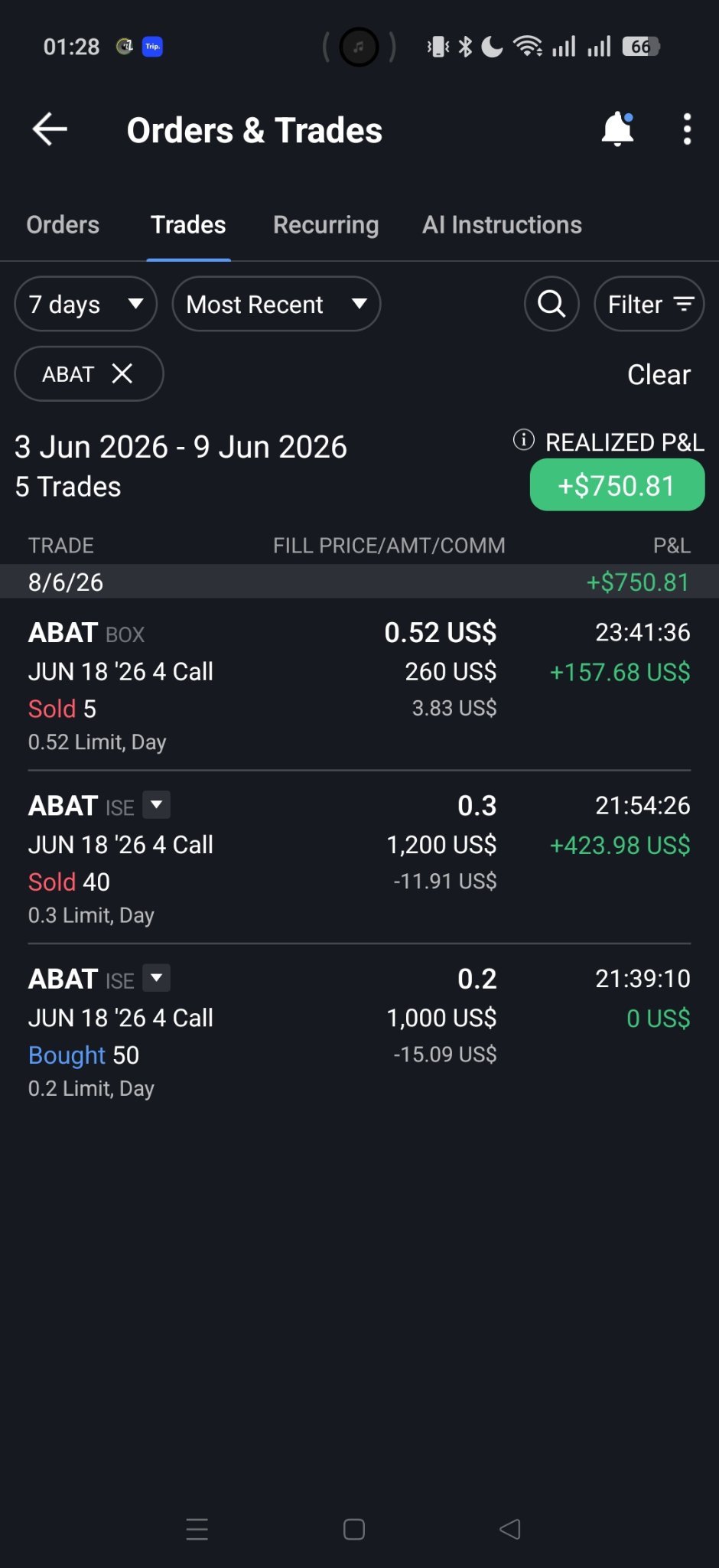$American Battery Technology (ABAT.US)$ 留5股过夜，再见