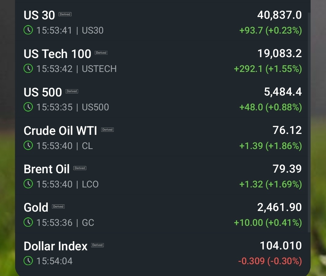 $Alset (40V.SG)$$Frencken (E28.SG)$$ManulifeReit USD (BTOU.SG)$$KepPacOakReitUSD (CMOU.SG)$$Prime US ReitUSD (OXMU.SG)$ 今夜は利下げですか？ それとも9月ですか？ 8月以来、FOMCミーティングはあり...