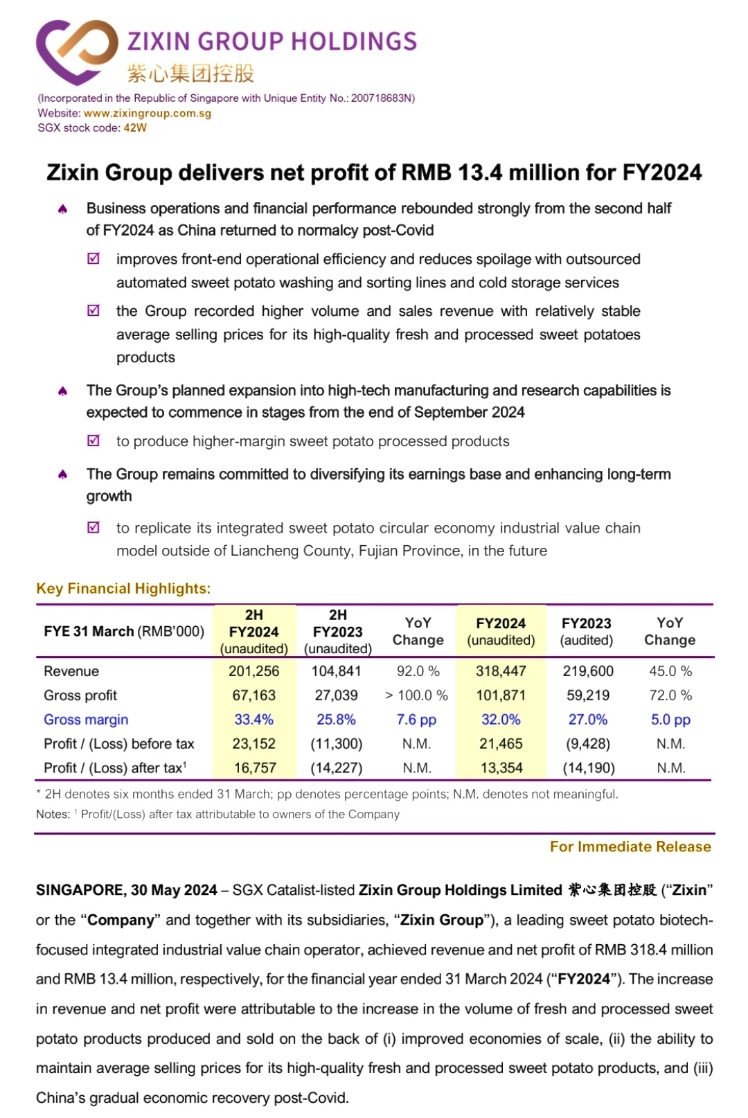 $紫心集團控股有限公司 (42W.SG)$ 我們很快就會看到雙倍利潤。🚀