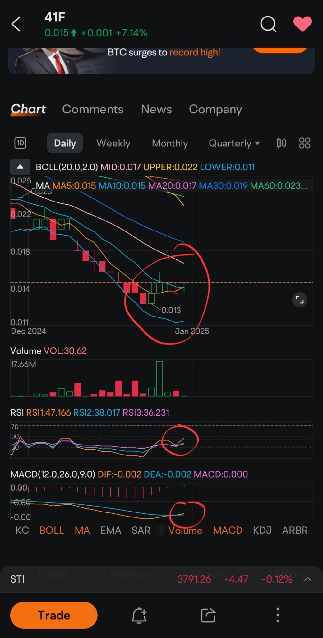 $GSS 能源 (41F.SG)$ 马上20岁了