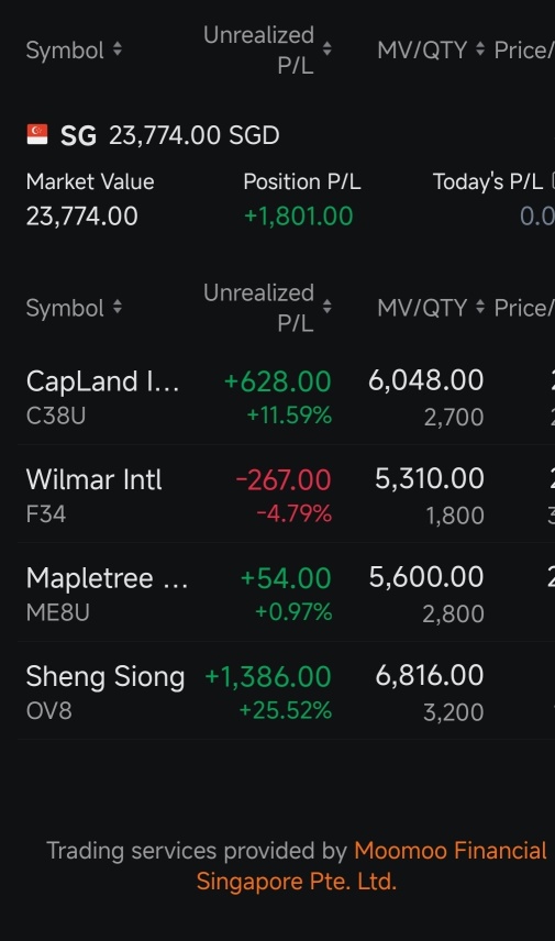 Love SG Dividend stocks