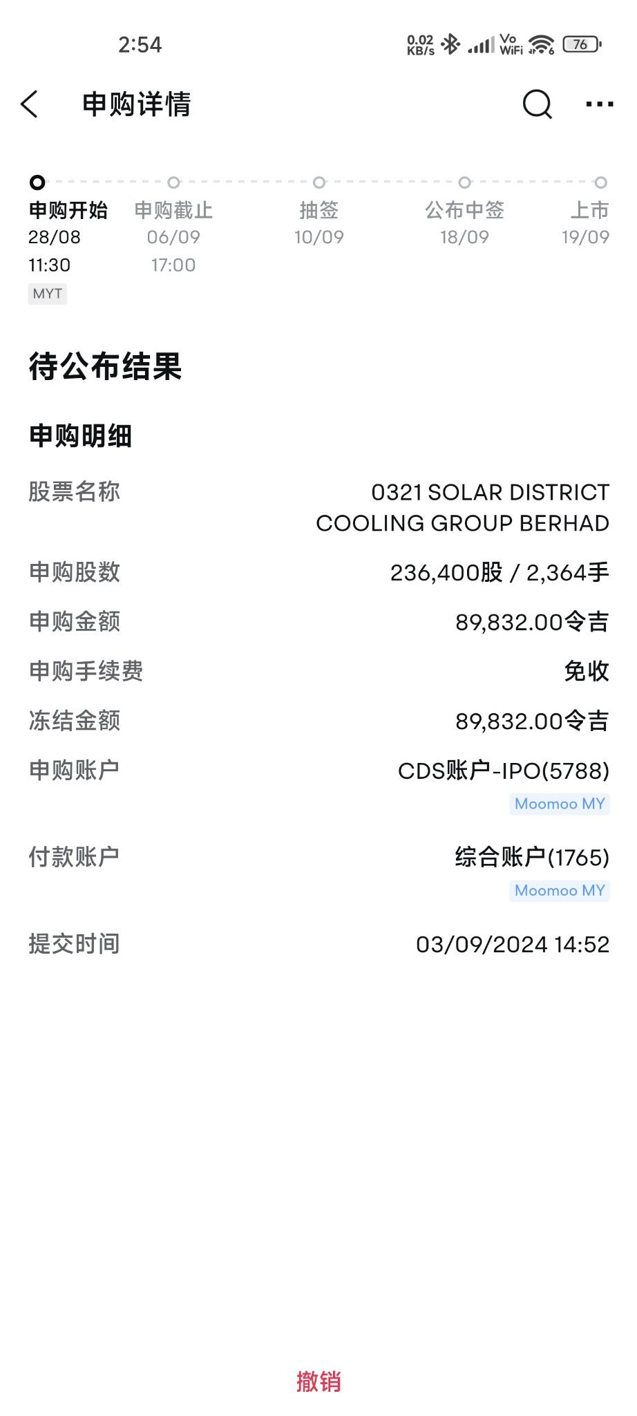 敢えて行く$SDCG (0321.MY)$