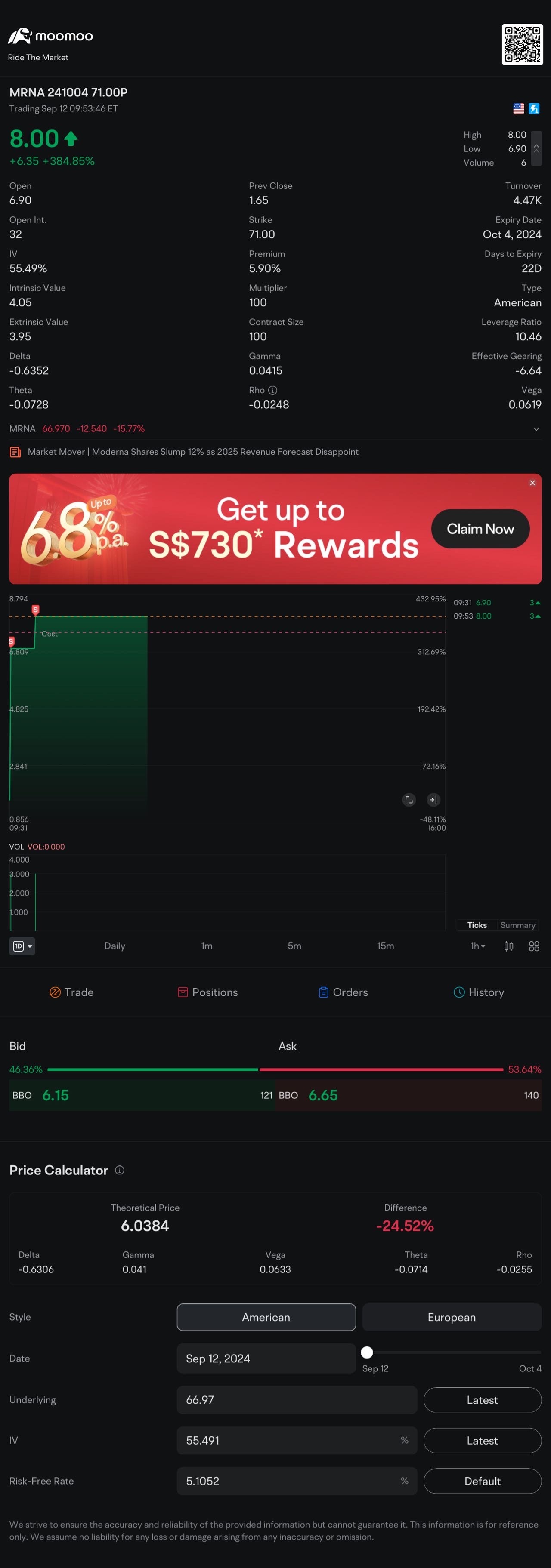 $MRNA 241004 71.00P$ 這是金剛石之手