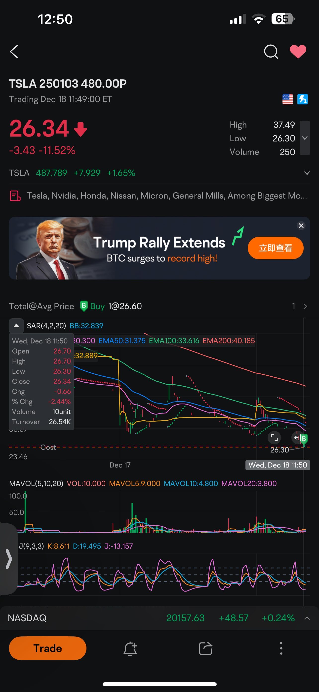 $TSLA 250103 480.00P$ 讓我們看看這個數據如何獲取！拉回時間