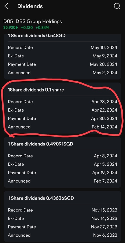 dividend payout?