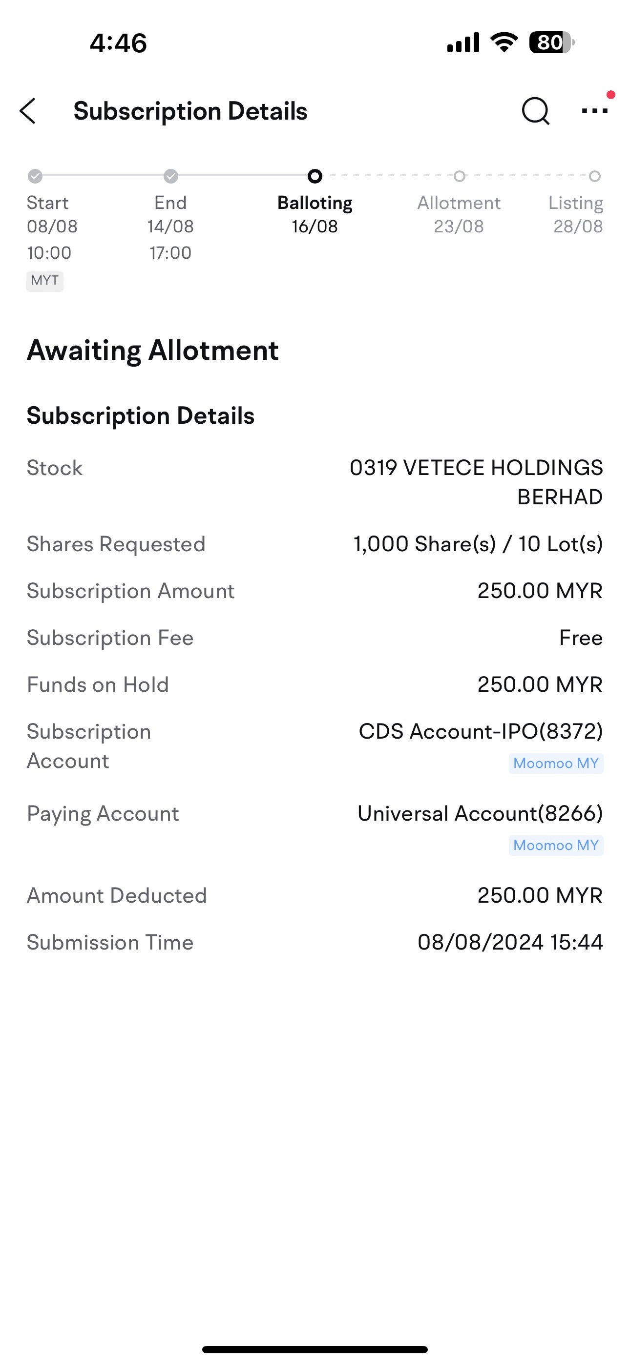 Finally my first IPO hopefully everything goes well