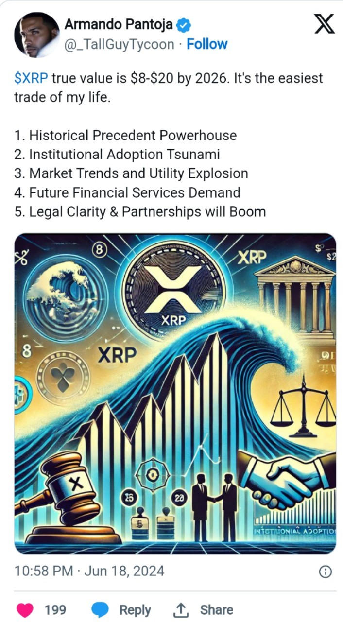 専門家は、リップルが8ドルから20ドルの範囲に達するタイムラインを予測しています。 - moomooコミュニティ