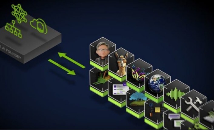 Nvidia launches Al foundry business: joins hands with Meta Llama 3.1 open source model to customize and deploy super models for customers.