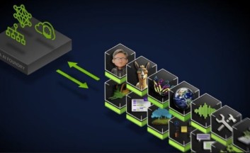 Nvidia 推出 Al 鑄造業務：與 Meta Llama 3.1 開源模型攜手，為客戶定制和部署超級模型。