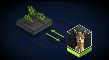 Nvidia 推出 Al 鑄造業務：與 Meta Llama 3.1 開源模型攜手，為客戶定制和部署超級模型。