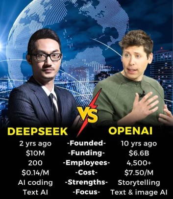 DEEPSEEK VS OPEN AI