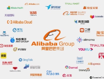 ALIBABA STOCK IS REALLY UNDERVALUED FOR THE NEXT 5 REASONS: