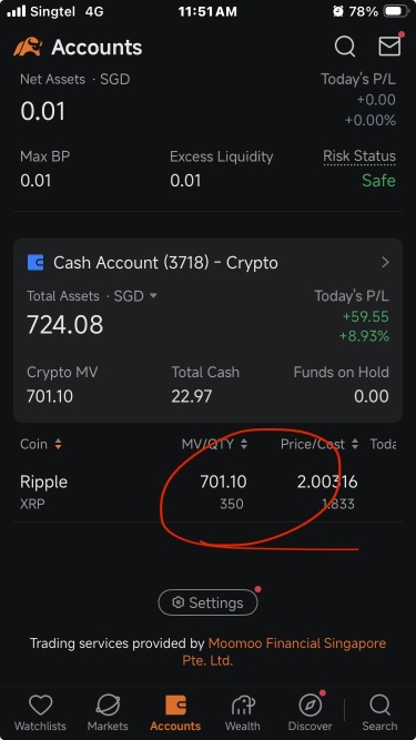 PCT：XRP會繼續上漲嗎 v2.0：
