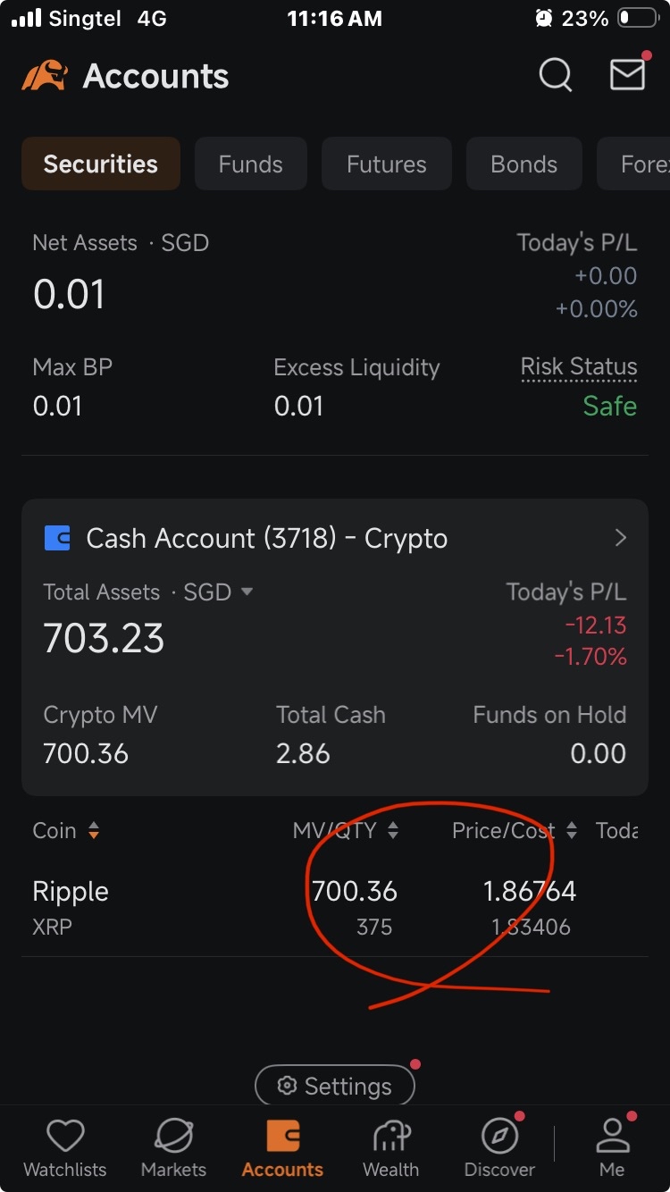 PCT：XRP當前毫無方向，需要新的催化劑 v3.0 ：