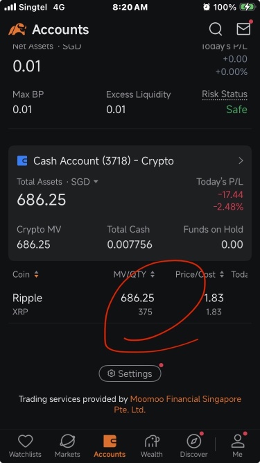 PCT：若BTC上漲，XRP或現空頭擠壓行情 v2.0：