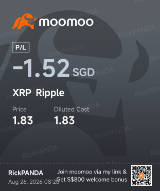 PCT：若BTC上漲，XRP或現空頭擠壓行情 v2.0：