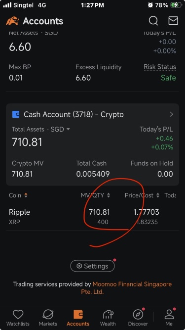 PCT：現在買入還是賣出XRP？v2.0：