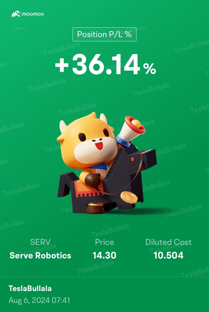 $Serve Robotics (SERV.US)$ 今天对我来说是绿色交易日