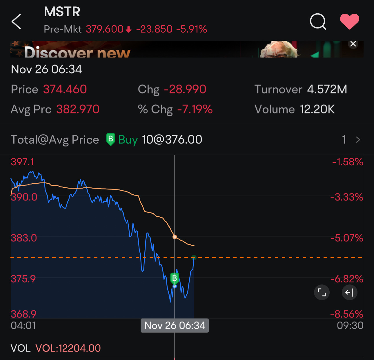 $MicroStrategy (MSTR.US)$ 包里再多放10股