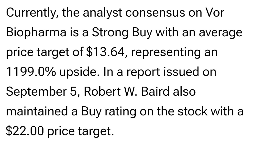 $Vor Biopharma (VOR.US)$