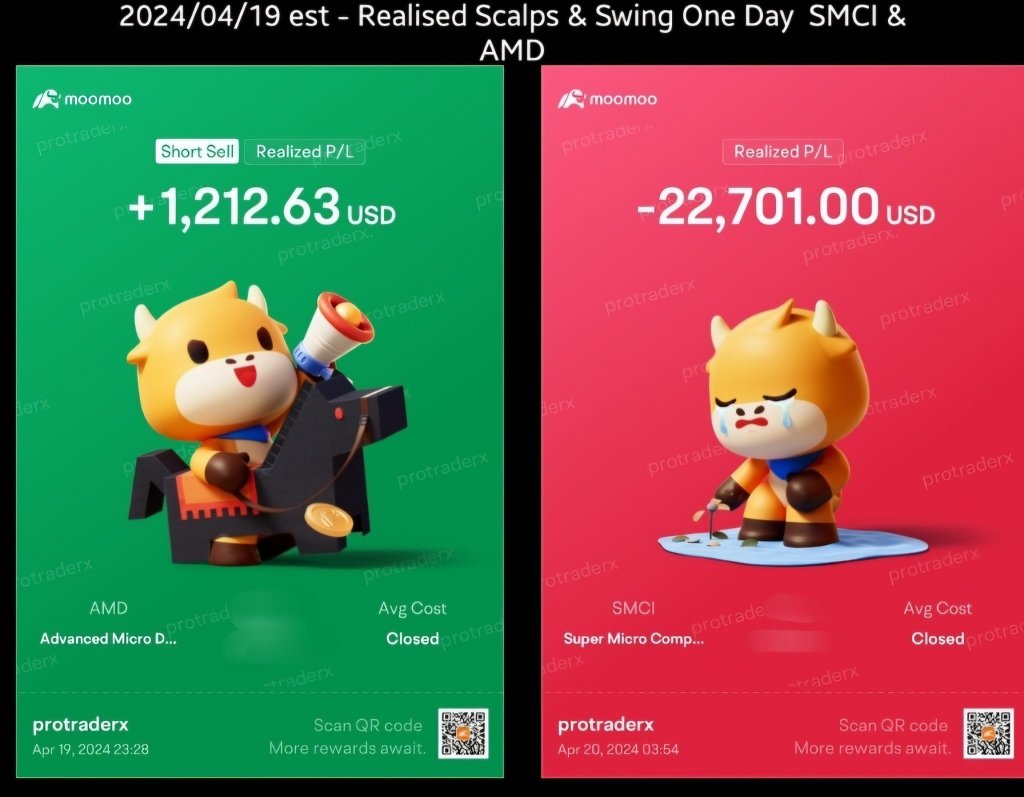 2024/04/19 est - Expensive Good Lesson - Realised Scalps and Swing 1-Day SMCI, AMD
