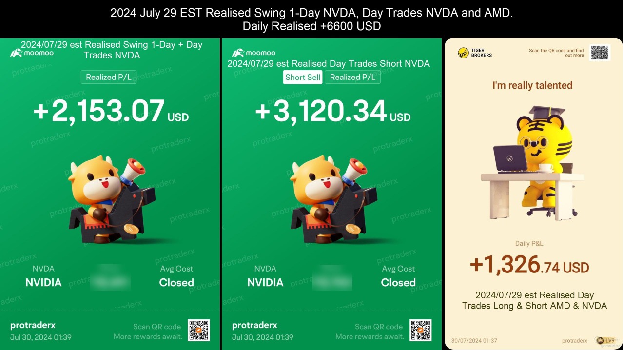 2024 July 29 est Realised Swing 1-Day and Day Trades - NVDA, AMD - Long & Short