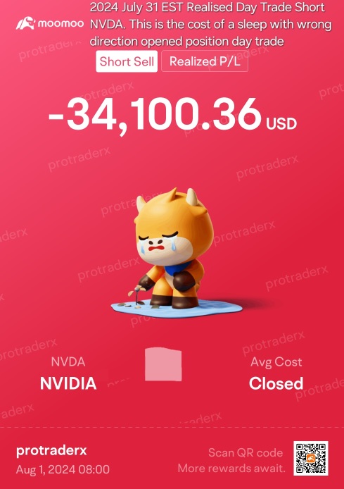 July 31, 2024 Realised Day Trade NVDA - Expensive Nap