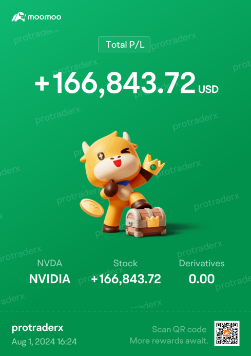 2024 Aug 01, 0441 est - Realised NVDA Trades Todate