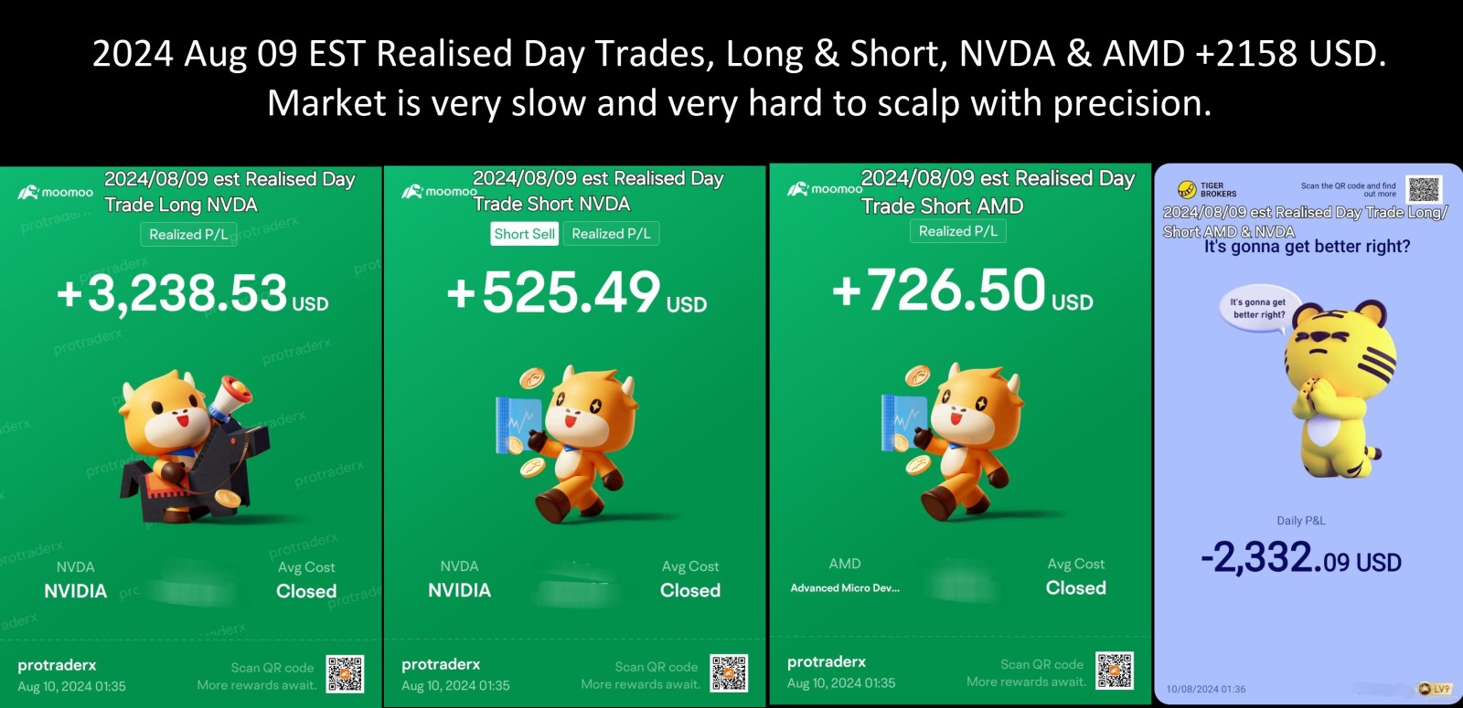 2024 July 09 EST Realised Day Trades; Long & Short; NVDA & AMD