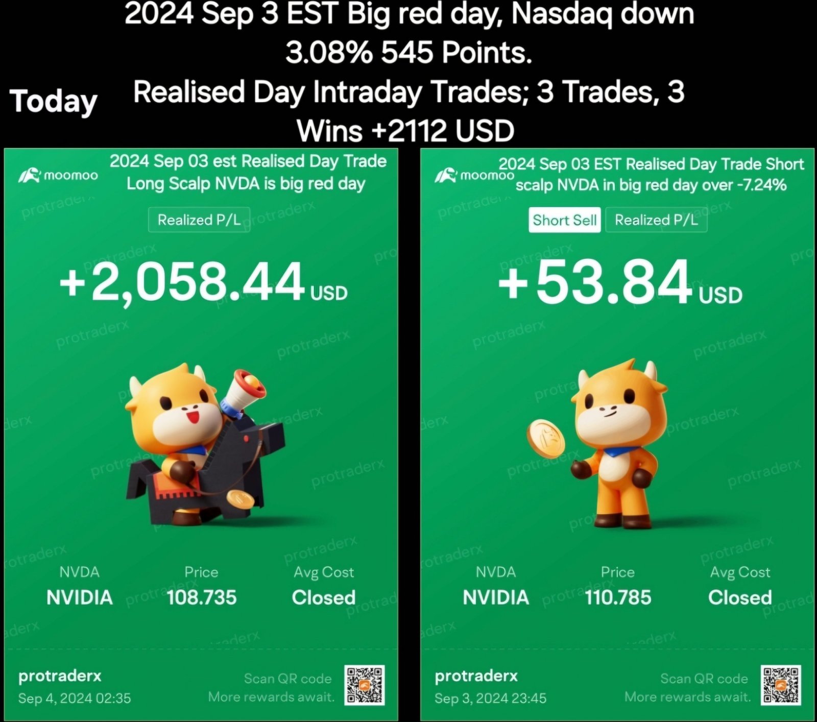 2024 Sep 03 EST Realised Day Trades; Long & Short NVDA in Nasdaq/Dow Jones Big Red Day. NVDA down -9.4%