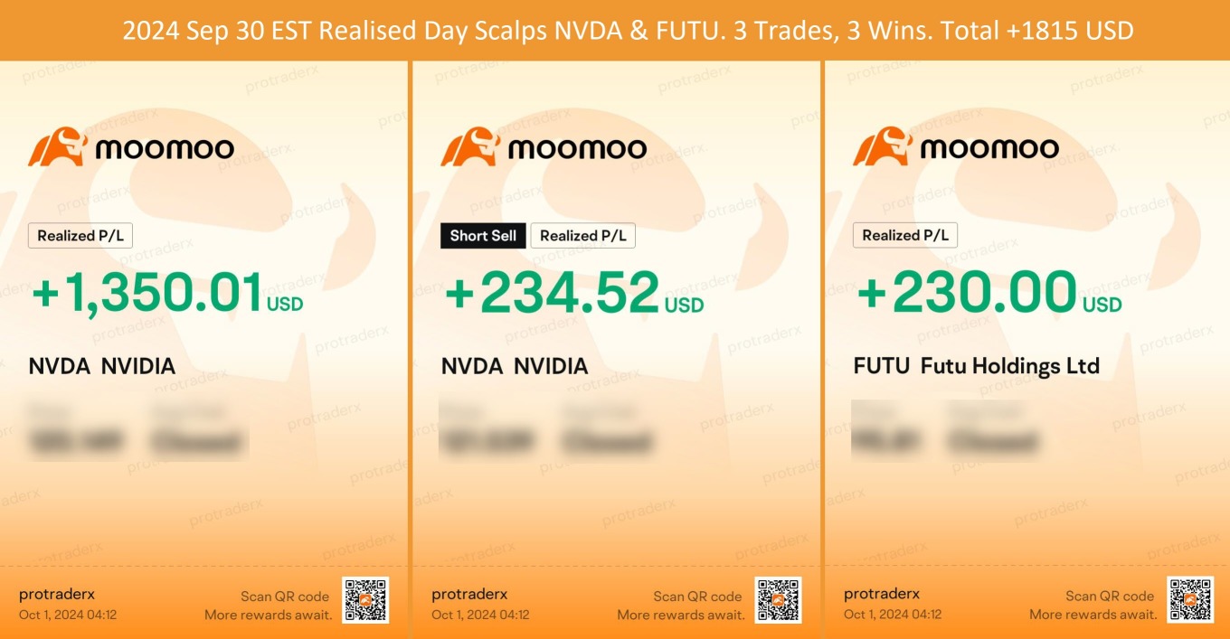 2024 Sep 30 EST Realised Day Scalps NVDA & FUTU